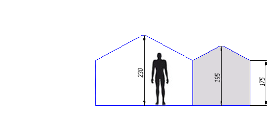 Туристическая палатка Polar Bird Family plus в Екатеринбурге