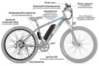 Мотор-колесо Eltreco 36V 500W LCD 27,5" АКБ  36V 10А/ч 1 в Екатеринбурге
