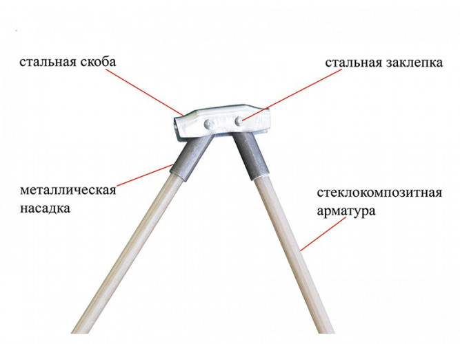 Зимняя палатка ЛОТОС 3С в Екатеринбурге