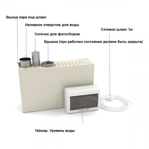Парогенератор ПГН 2 кВт в Екатеринбурге