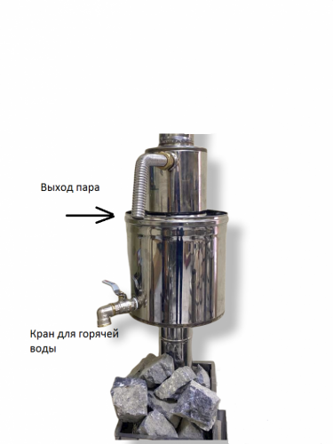 Парогенератор INTENT (ППШ) в Екатеринбурге