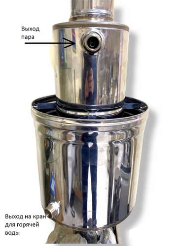 Парогенератор INTENT (ППШ) в Екатеринбурге