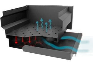 Мангал Grillver Файркрафт Комфорт Эйр в Екатеринбурге