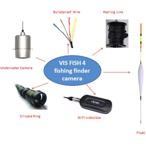 Видеокамера для рыбалки SITITEK VSH 4 в Екатеринбурге