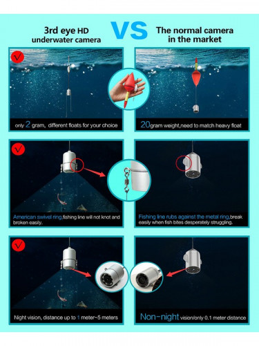 Видеокамера для рыбалки SITITEK VSH 4 в Екатеринбурге