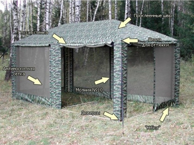 Шатер-тент Митек ПИКНИК 6,0 X 3,0 в Екатеринбурге