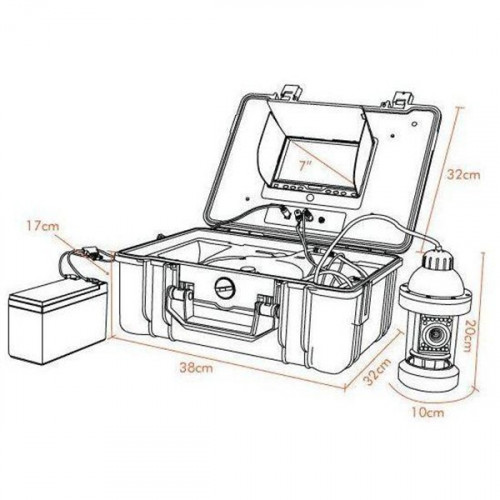 Видеокамера для рыбалки SITITEK FishCam-360 в Екатеринбурге