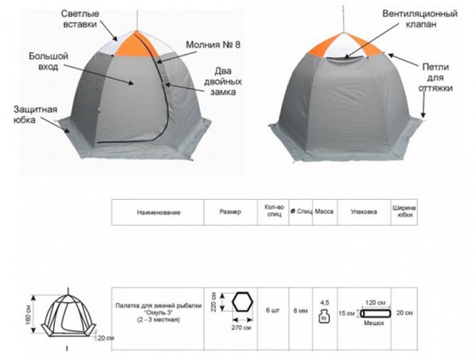Палатка для рыбалки Омуль-3 в Екатеринбурге