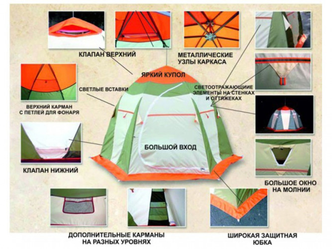 Палатка для рыбалки Нельма-3 Люкс в Екатеринбурге