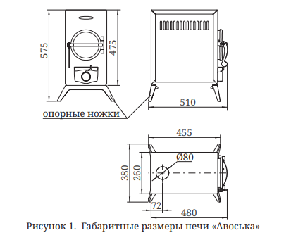 Печь TMF АВОСЬКА INOX КУНГ НК спецзамок в Екатеринбурге